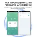 TOMZN TOB1S-63M TUYA Smartlife WIFI Circuit Breaker Smart Switch Remote Control Over/Under Voltage Current Protecion Temperature